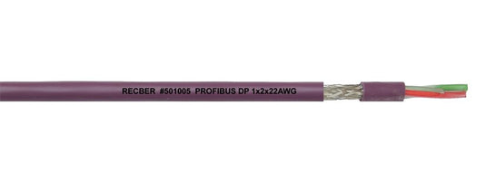 Reçber RS485 HF LI2Y(St)CH Tp 2X2X0,22 Data Kablosu Halogen Free 100m